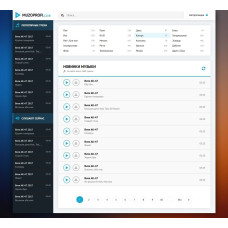 ✅ Muzoprofi - шаблон для DLE с онлайн прослушиванием музыки (3 цвета)