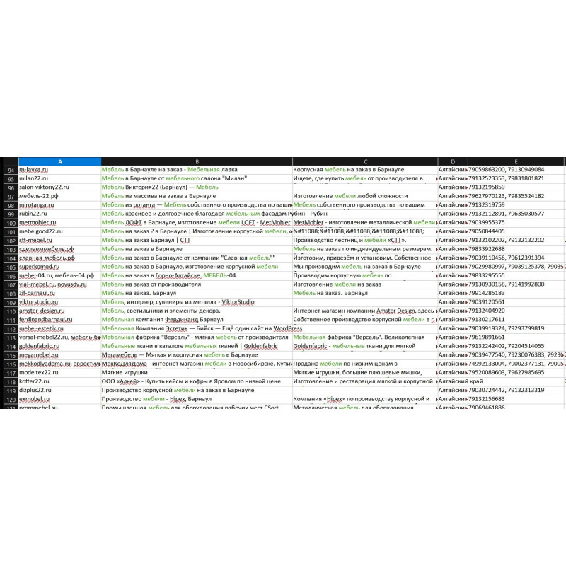 ✅ База Мебельные компании России 20210 записей