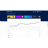 ✅ WhatsStore SaaS v3.7 NULLED - конструктор интернет-магазинов WhatsApp